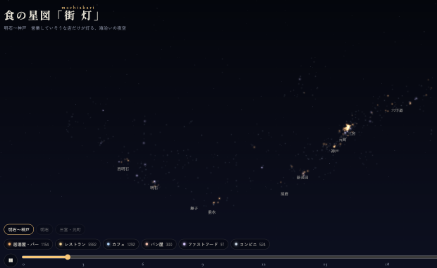 食の星図「街灯 / machiakari」（OpenPOI API（地図API）を利用した自社サービス）の制作例