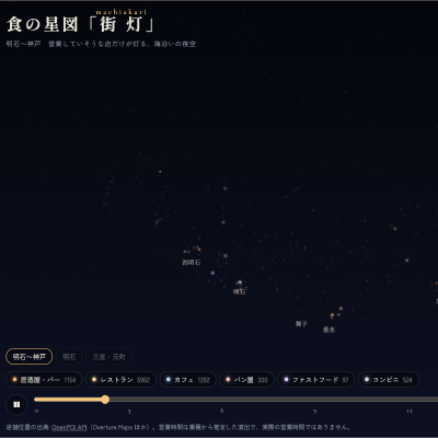 食の星図「街灯 / machiakari」